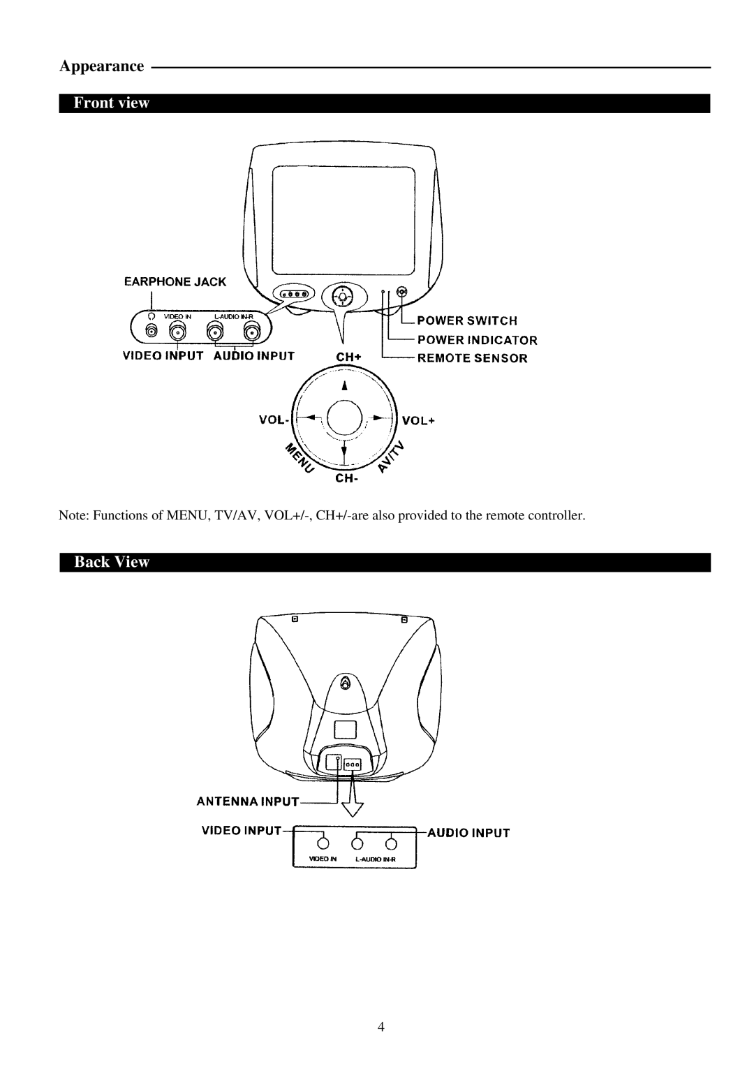 Palsonic 3420G, 3420S, 3420B owner manual Front view Back View 