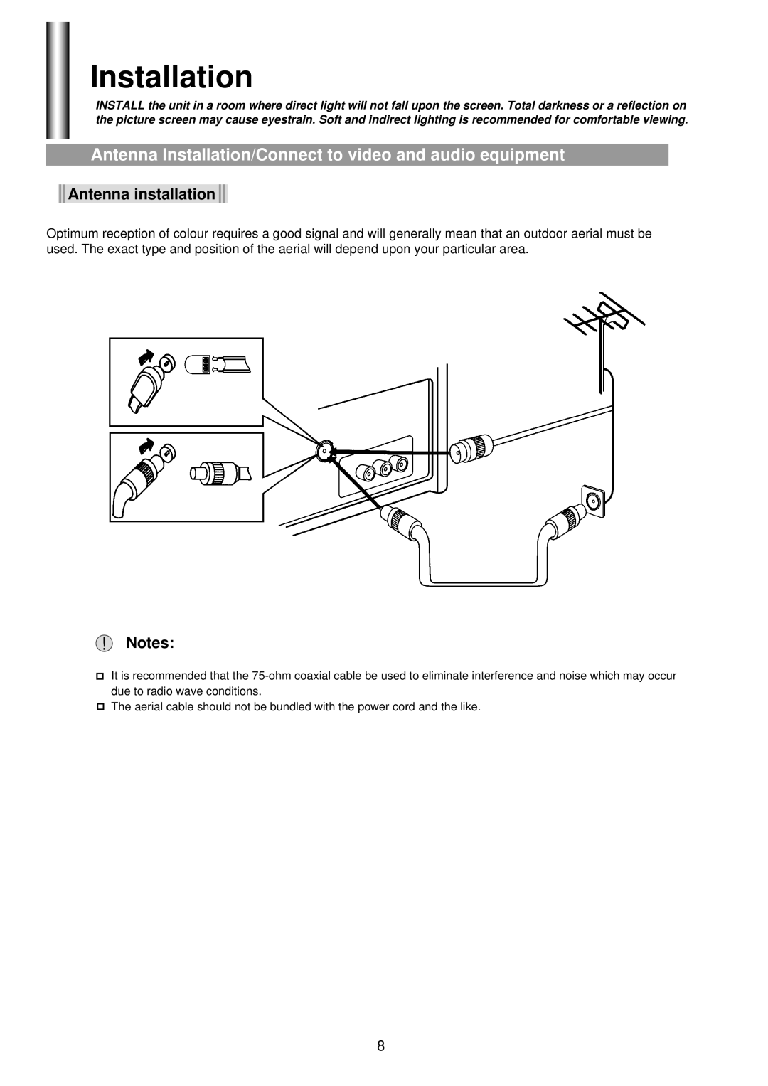 Palsonic 3425G owner manual Antenna Installation/Connect to video and audio equipment, Antenna installation 