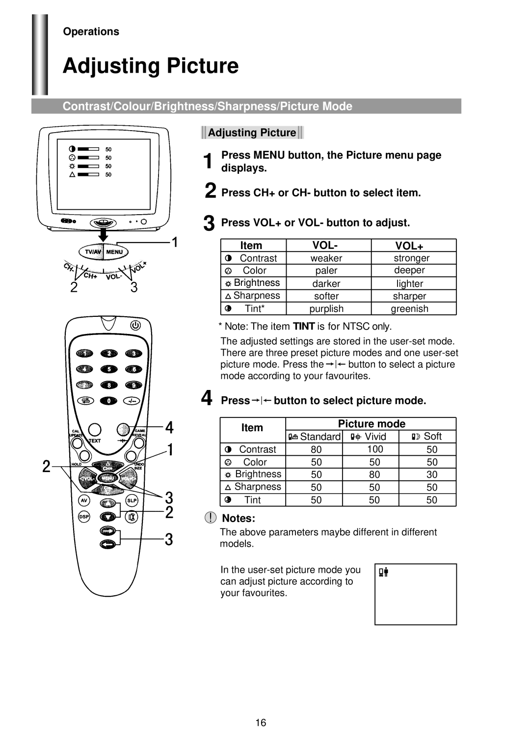 Palsonic 3425G owner manual Adjusting Picture, Contrast/Colour/Brightness/Sharpness/Picture Mode 