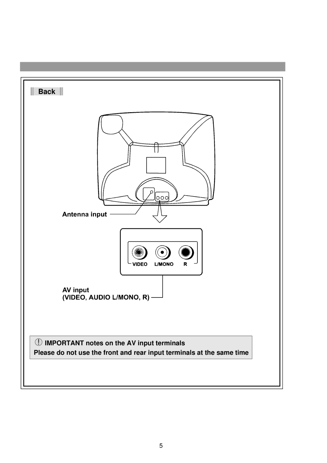 Palsonic 3425G owner manual Back 