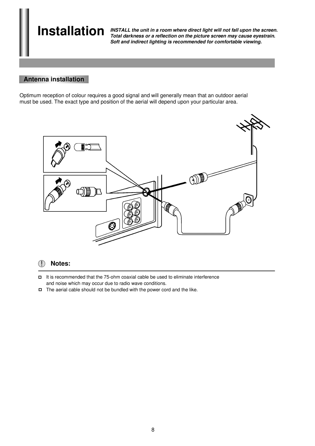 Palsonic 3430G owner manual Installation, Antenna installation 