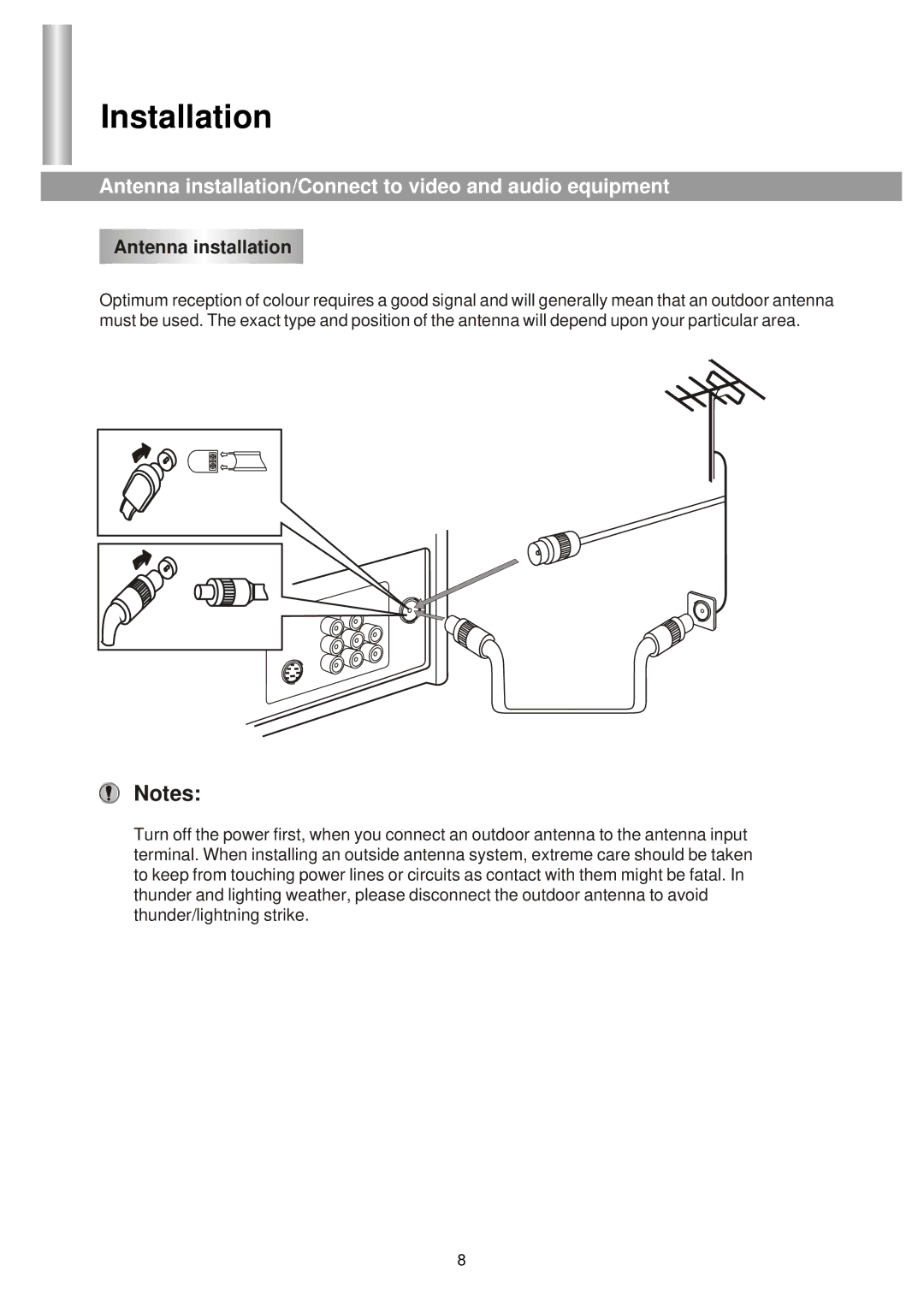 Palsonic 3430GM owner manual Installation, Antenna installation/Connect to video and audio equipment 