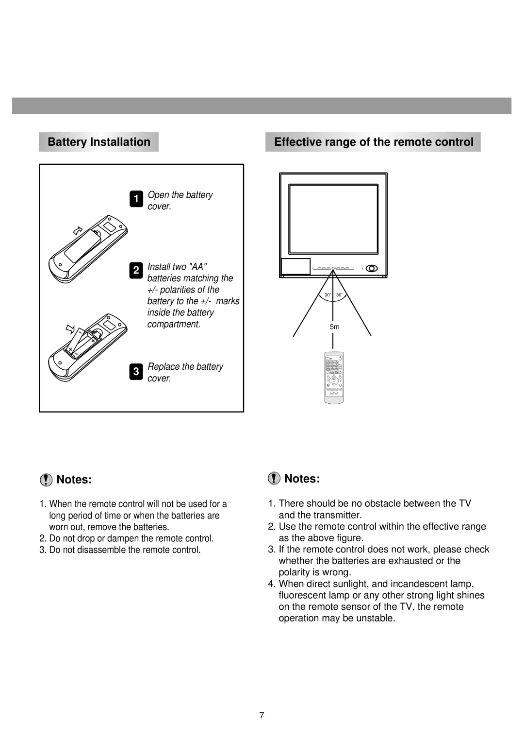 Palsonic 3435TS owner manual Battery Installation Effective range of the remote control 