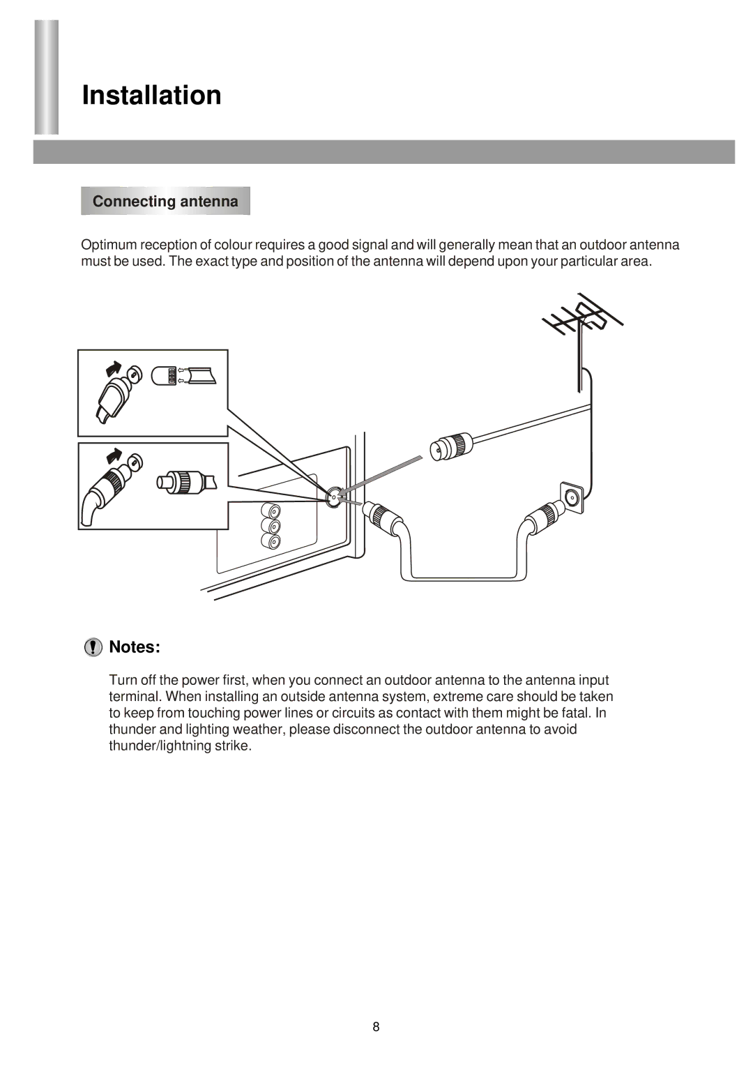 Palsonic 3435TS owner manual Installation, Connecting antenna 