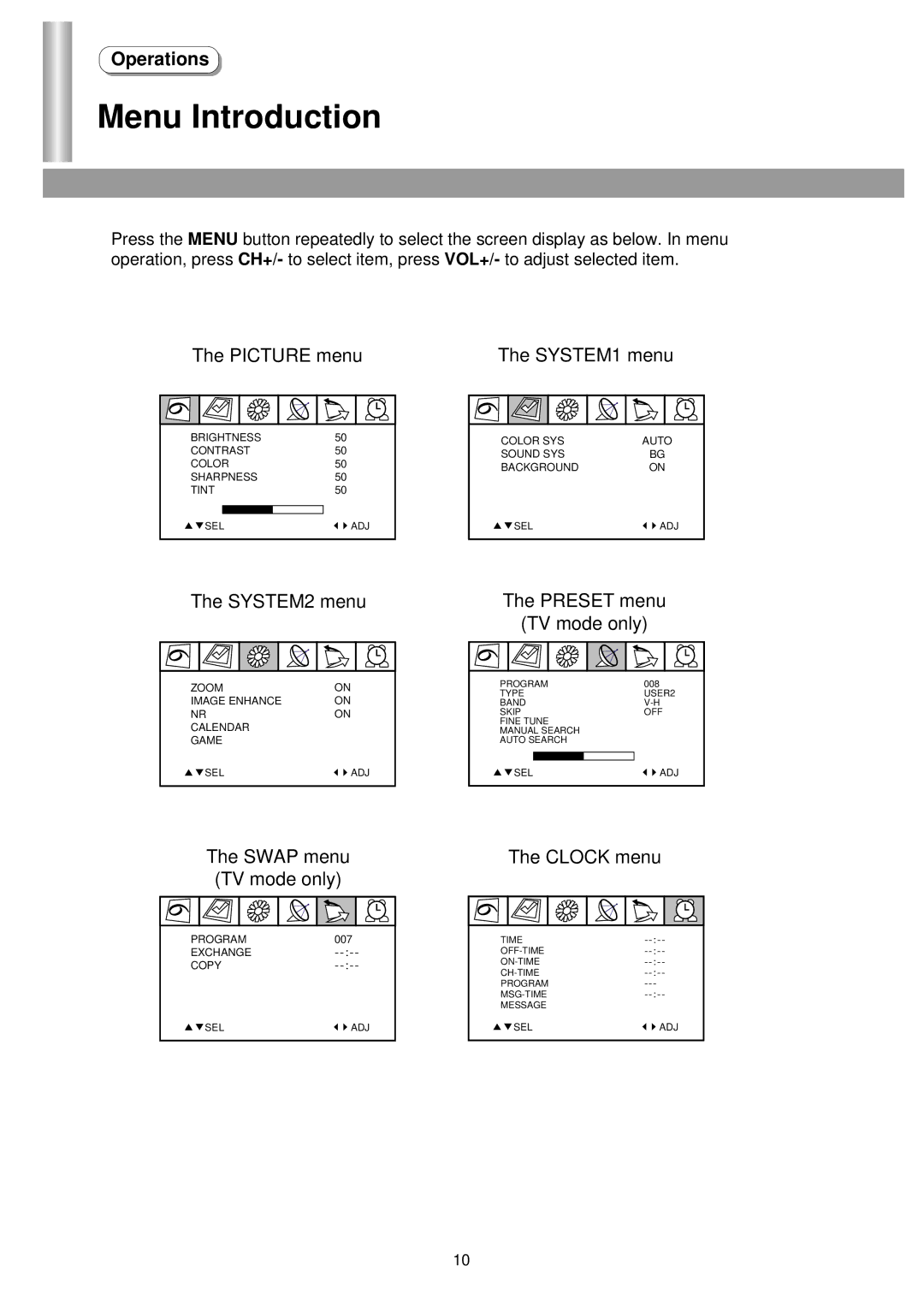 Palsonic 3435TS owner manual Menu Introduction, Operations 