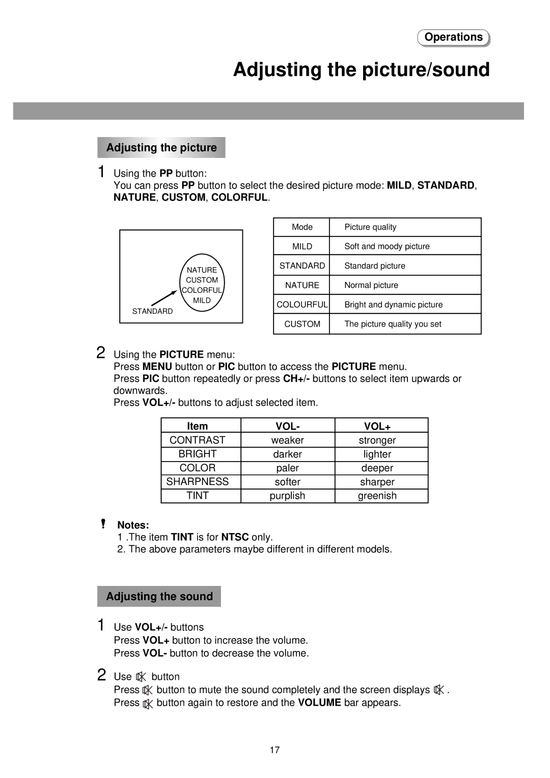 Palsonic 3435TS owner manual Adjusting the picture/sound, Adjusting the sound 