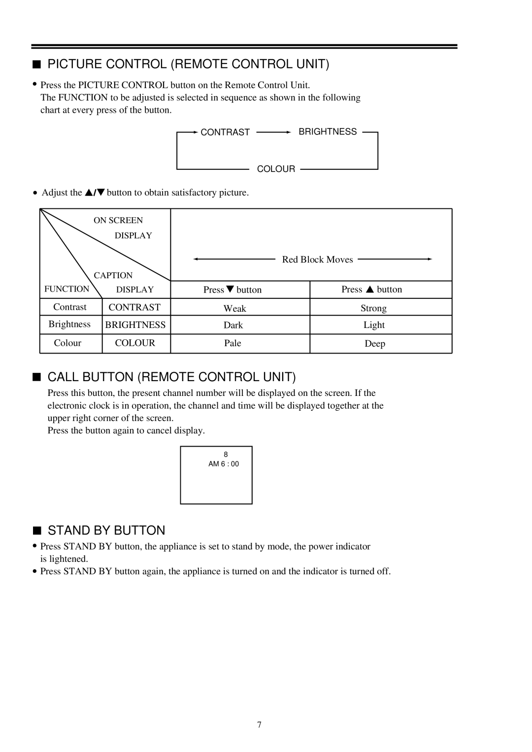 Palsonic 3498 owner manual Picture Control Remote Control Unit, Call Button Remote Control Unit, Stand by Button 