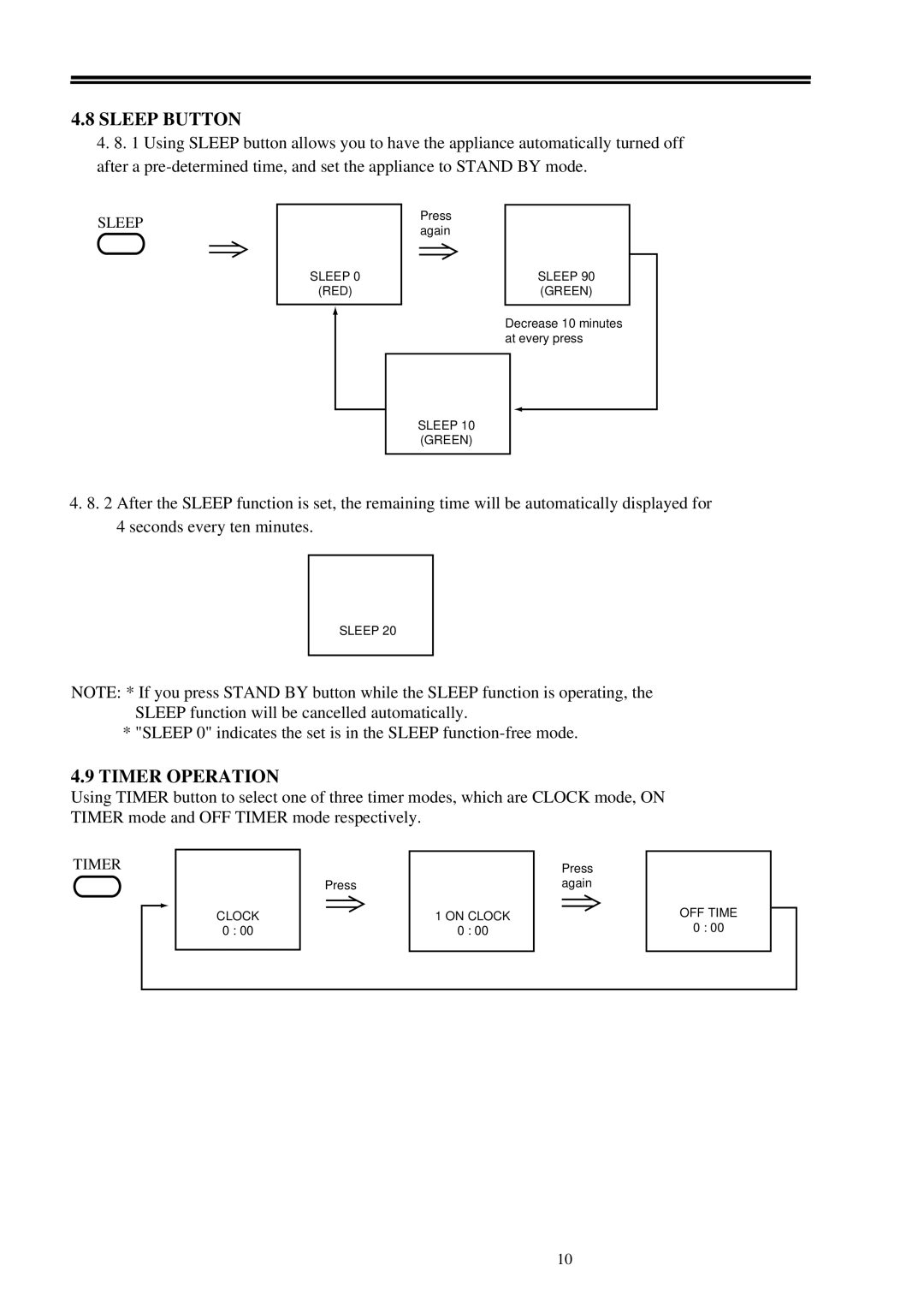 Palsonic 3499 owner manual Sleep Button, Timer Operation 