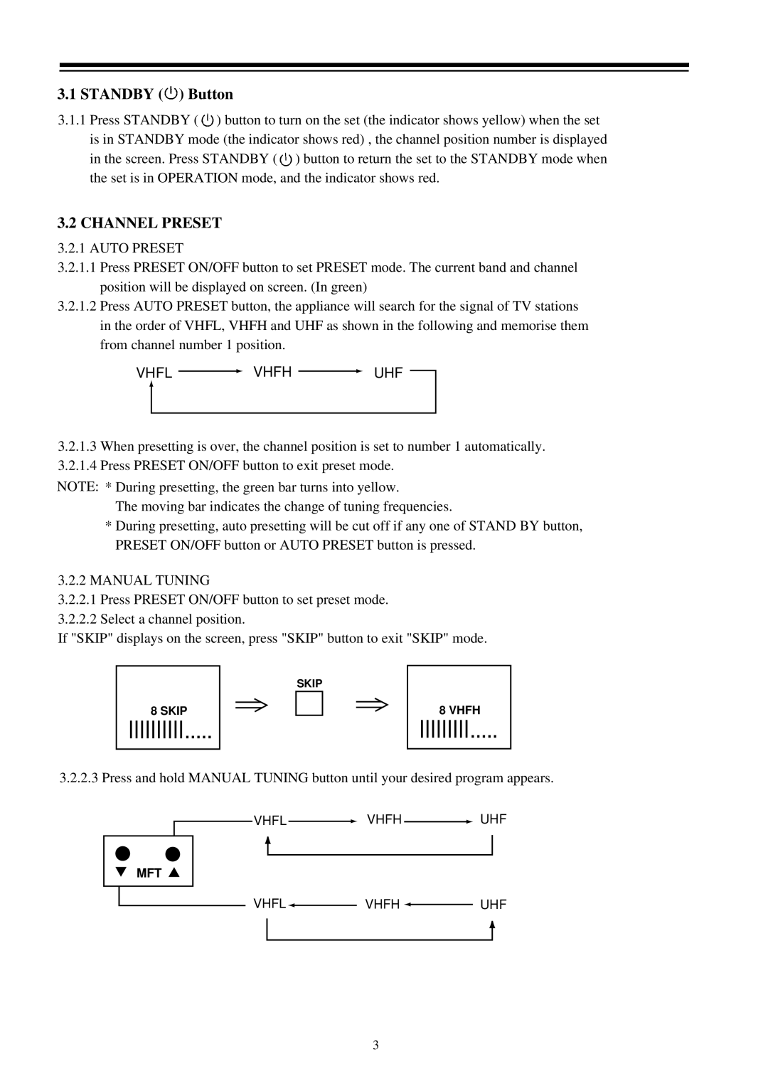 Palsonic 3499 owner manual Channel Preset, Auto Preset, Manual Tuning 