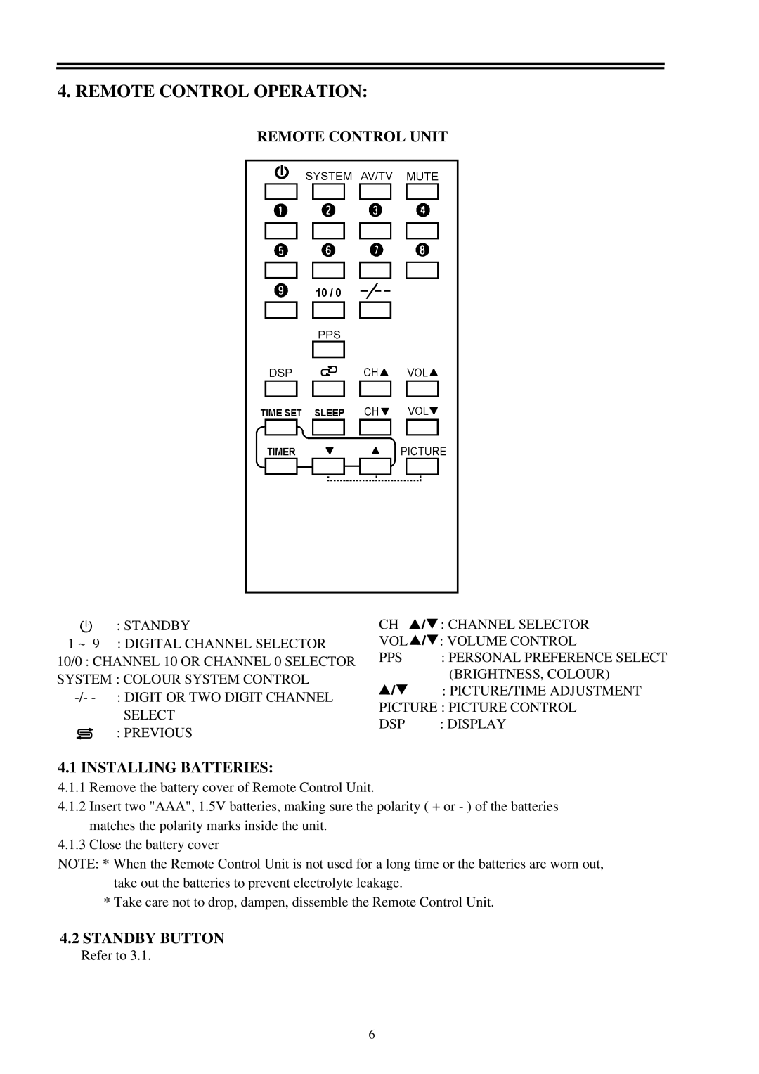 Palsonic 3499 owner manual Remote Control Operation, Remote Control Unit, Installing Batteries, Standby Button 