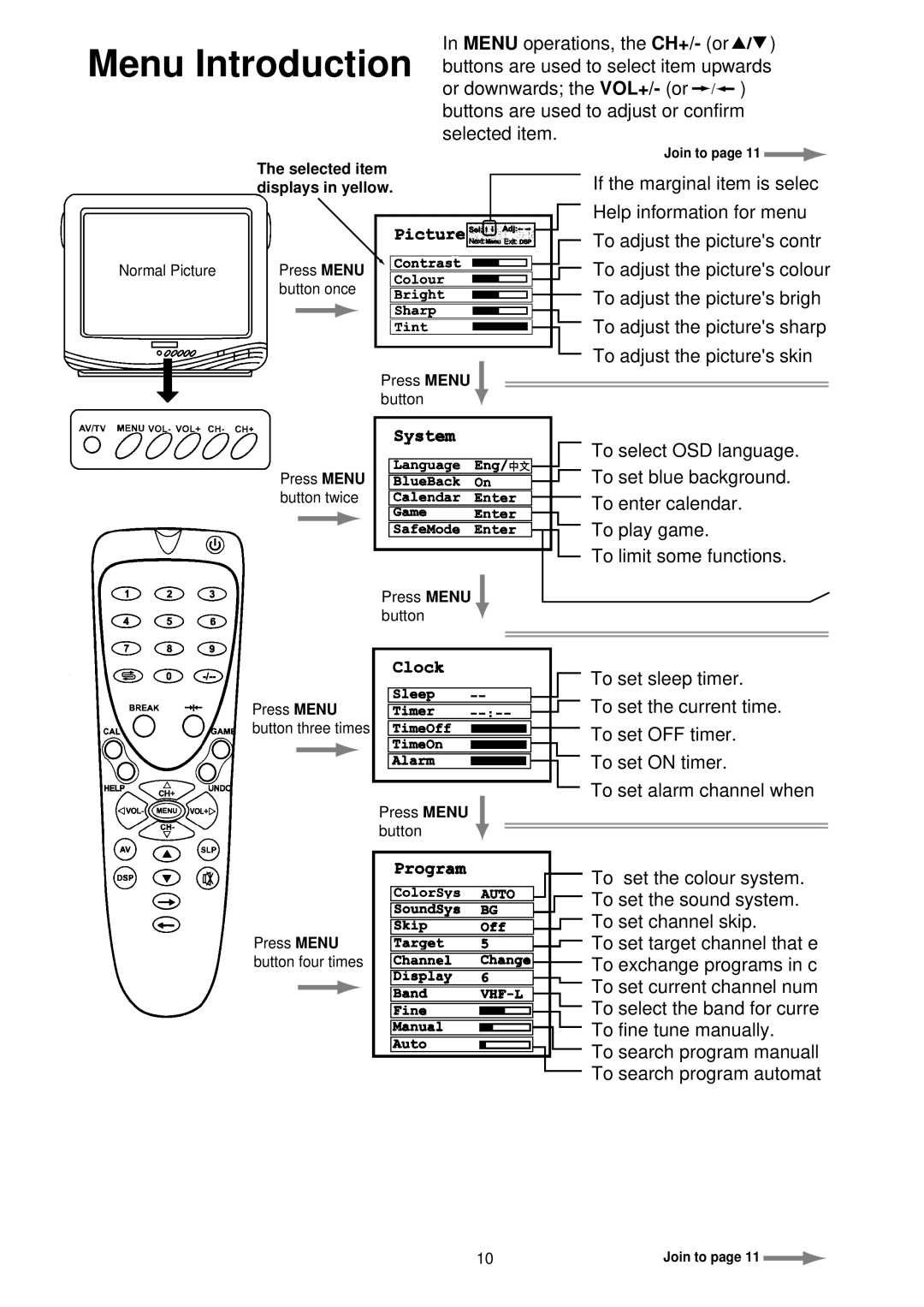 Palsonic 3499G owner manual Selected item displays in yellow 