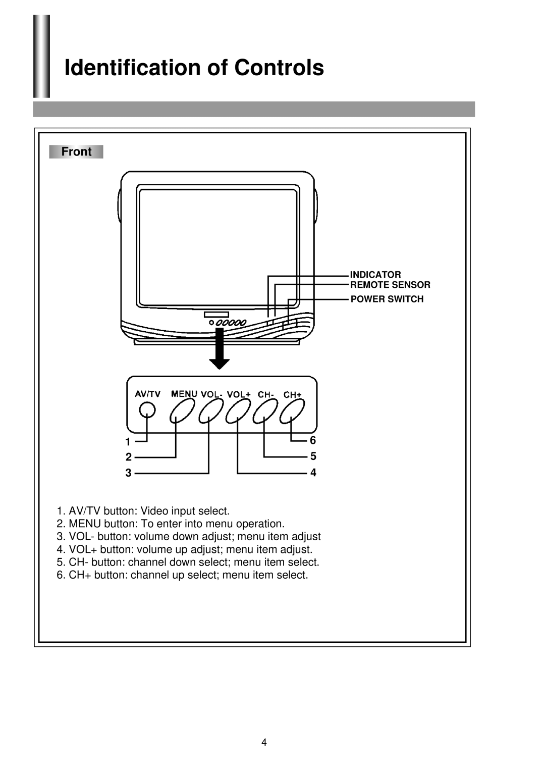 Palsonic 3499G owner manual Identification of Controls, Front 