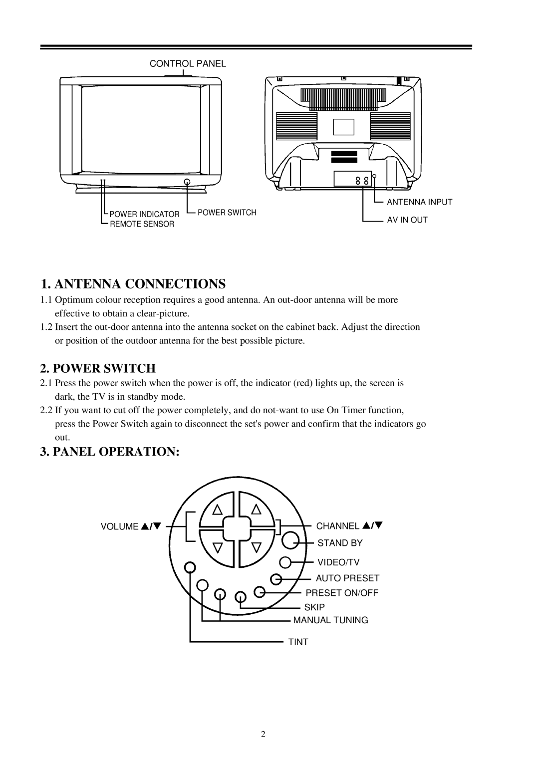 Palsonic 4890 owner manual Power Switch, Panel Operation 