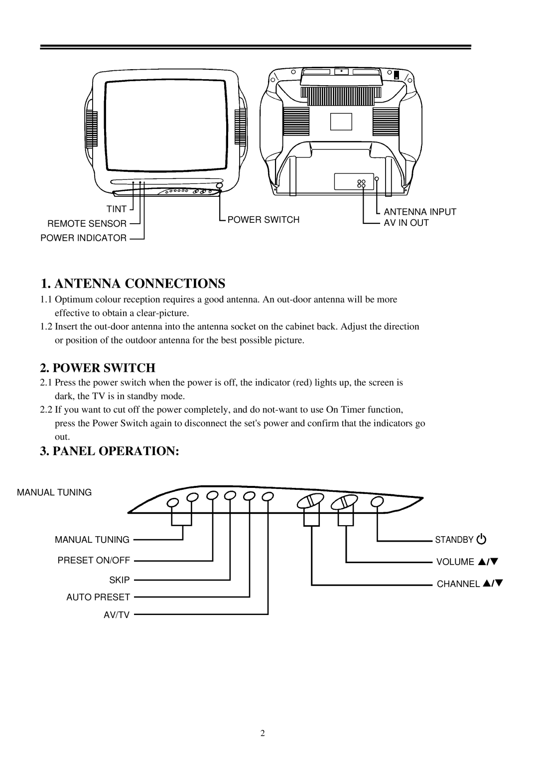 Palsonic 4910 owner manual Power Switch, Panel Operation 