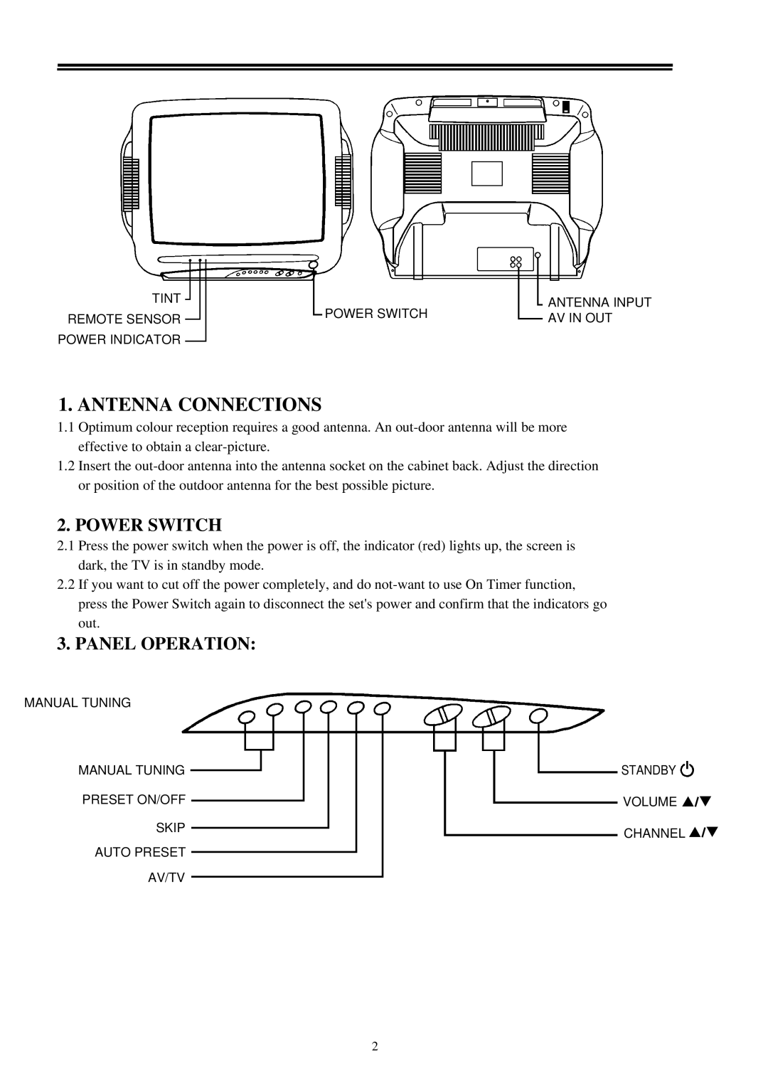 Palsonic 4910 owner manual Antenna Connections, Power Switch, Panel Operation 