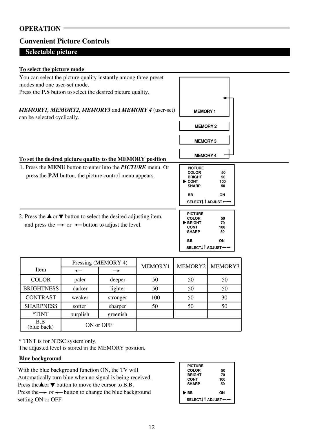 Palsonic 5110PF owner manual Convenient Picture Controls, Selectable picture 