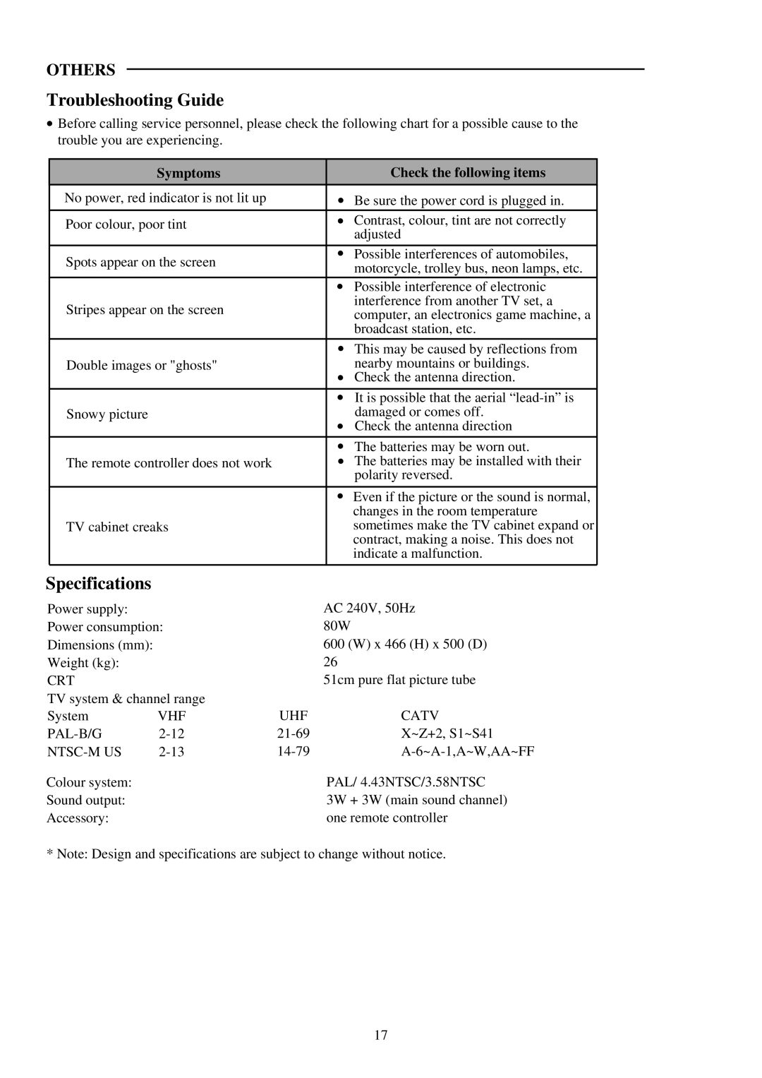 Palsonic 5110PF owner manual Troubleshooting Guide, Specifications, Symptoms Check the following items 