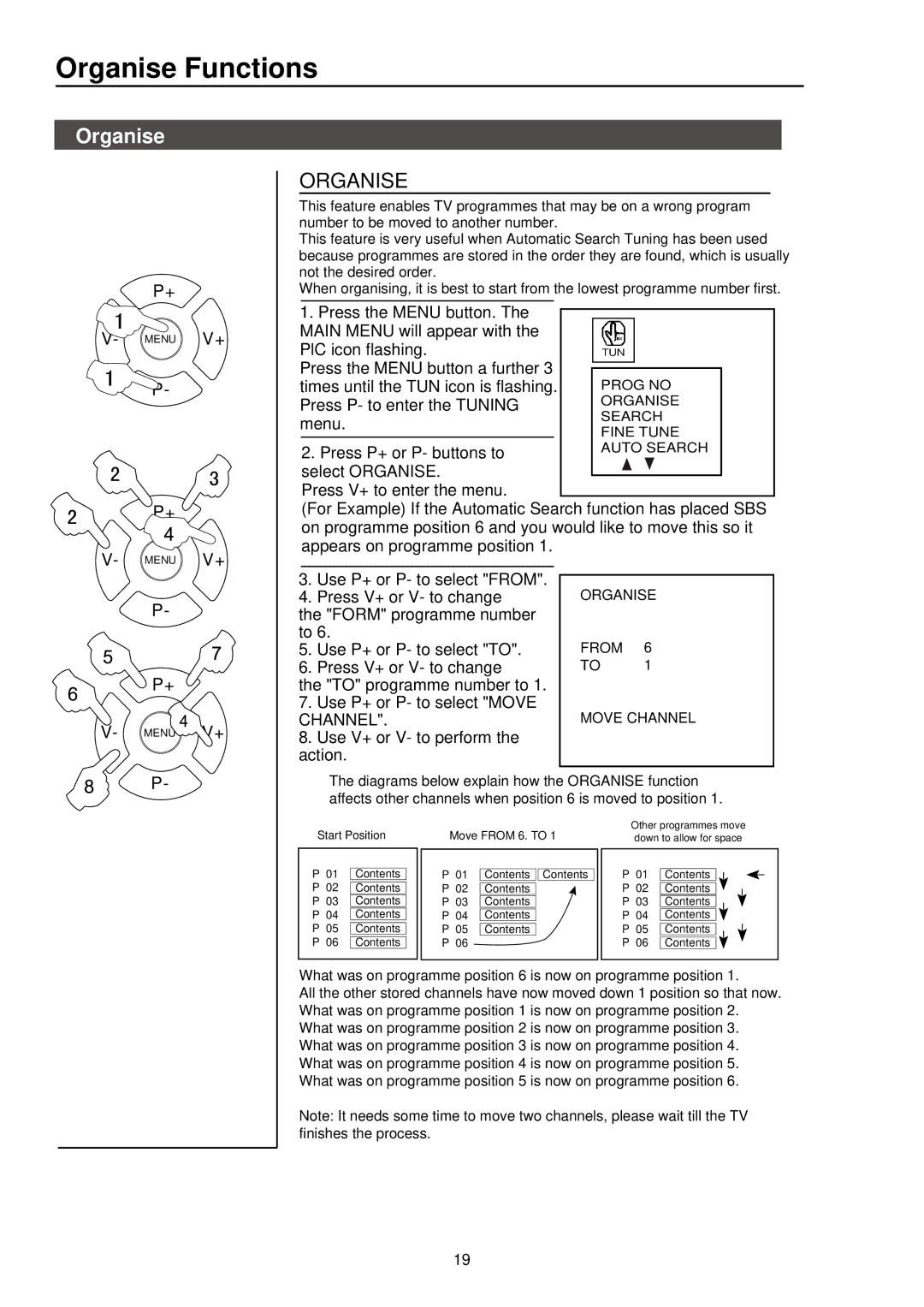 Palsonic 5115DVD user manual Organise Functions 