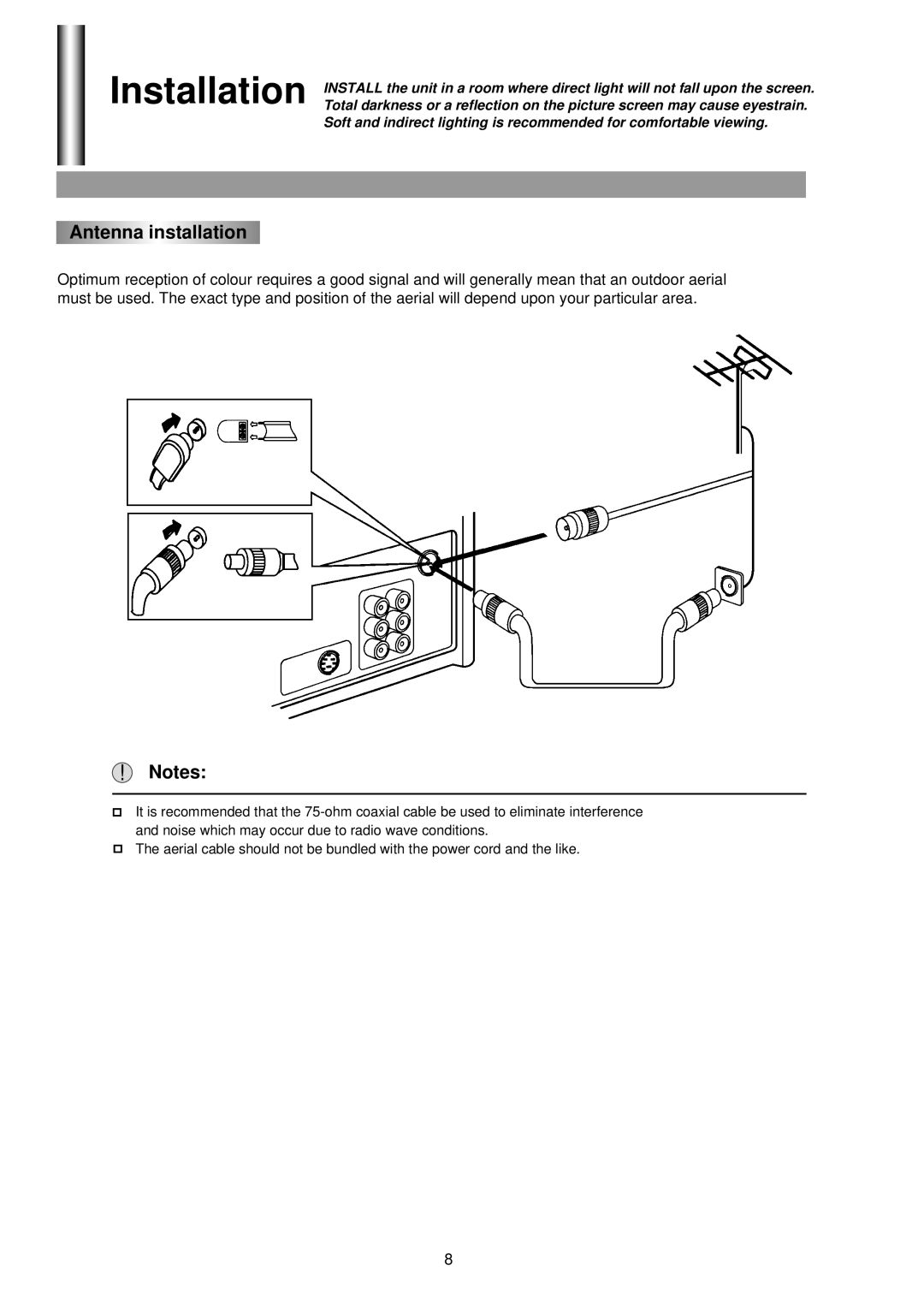 Palsonic 5130G owner manual Installation, Antenna installation 