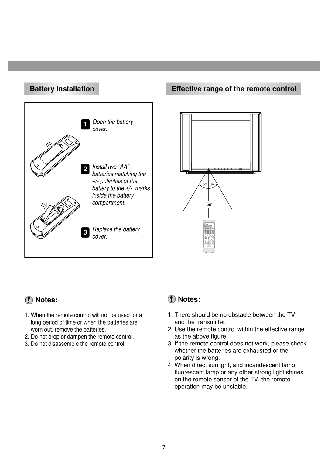 Palsonic 5130TS owner manual Battery Installation Effective range of the remote control 