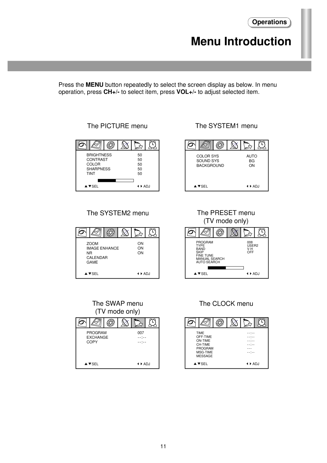 Palsonic 5130TS owner manual Menu Introduction, Operations 