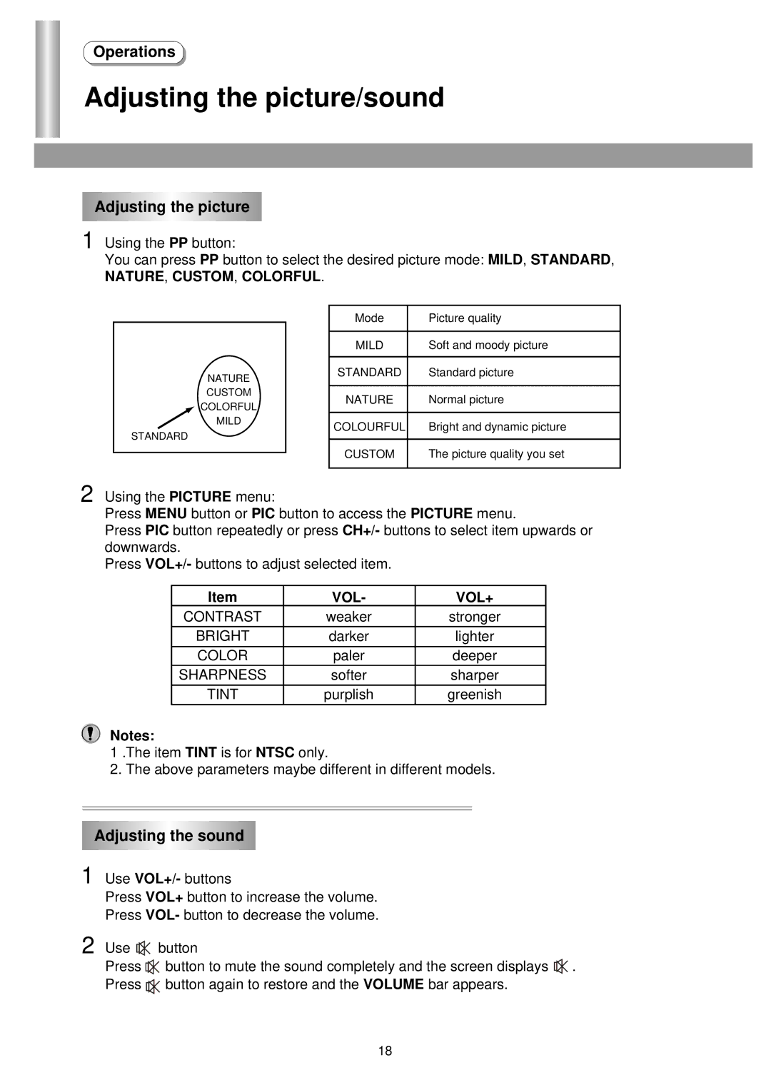 Palsonic 5130TS owner manual Adjusting the picture/sound, Adjusting the sound 