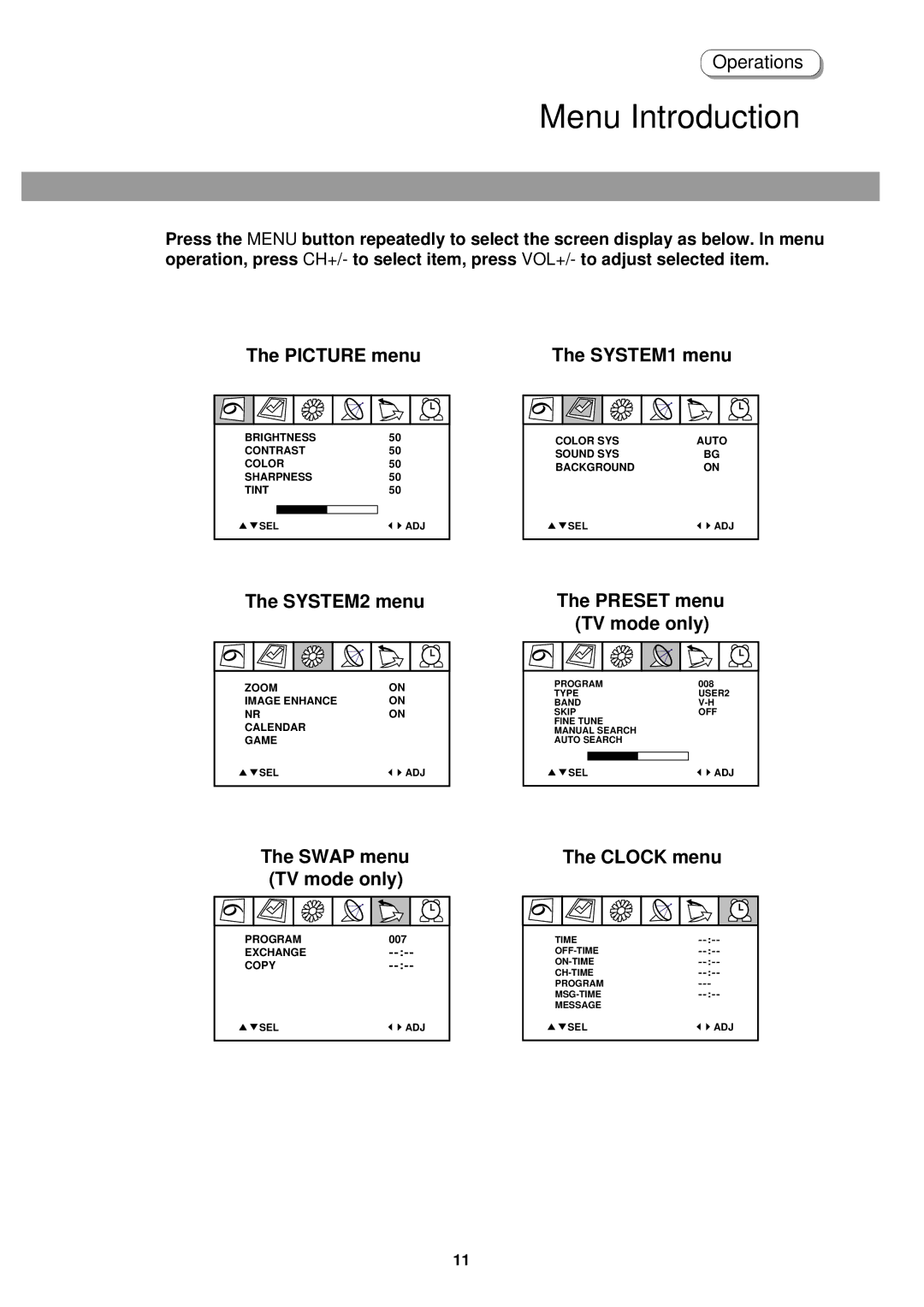 Palsonic 5138HT owner manual Menu Introduction, Operations 