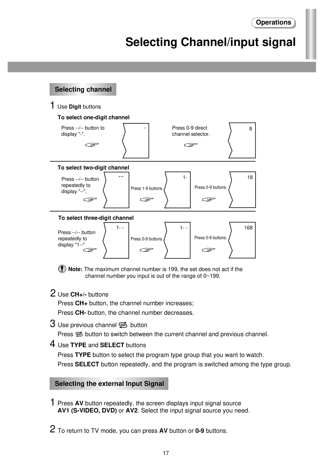 Palsonic 5138HT owner manual Selecting Channel/input signal, Selecting channel, Selecting the external Input Signal 