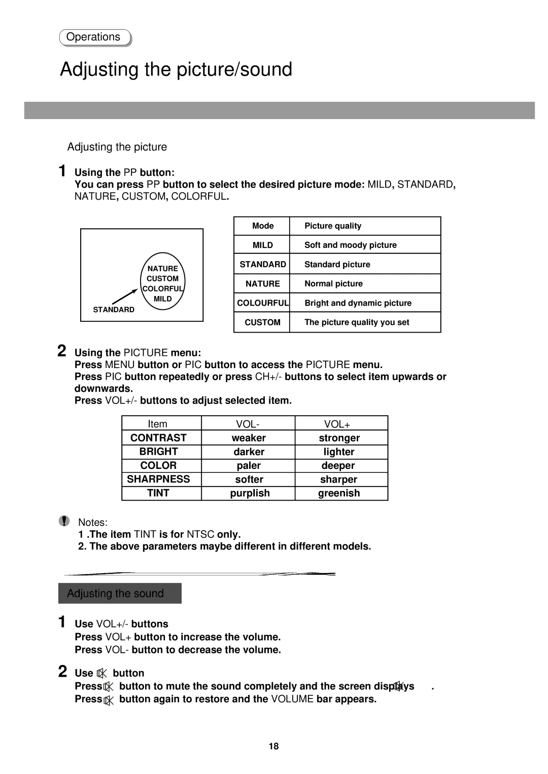 Palsonic 5138HT owner manual Adjusting the picture/sound, Adjusting the sound 