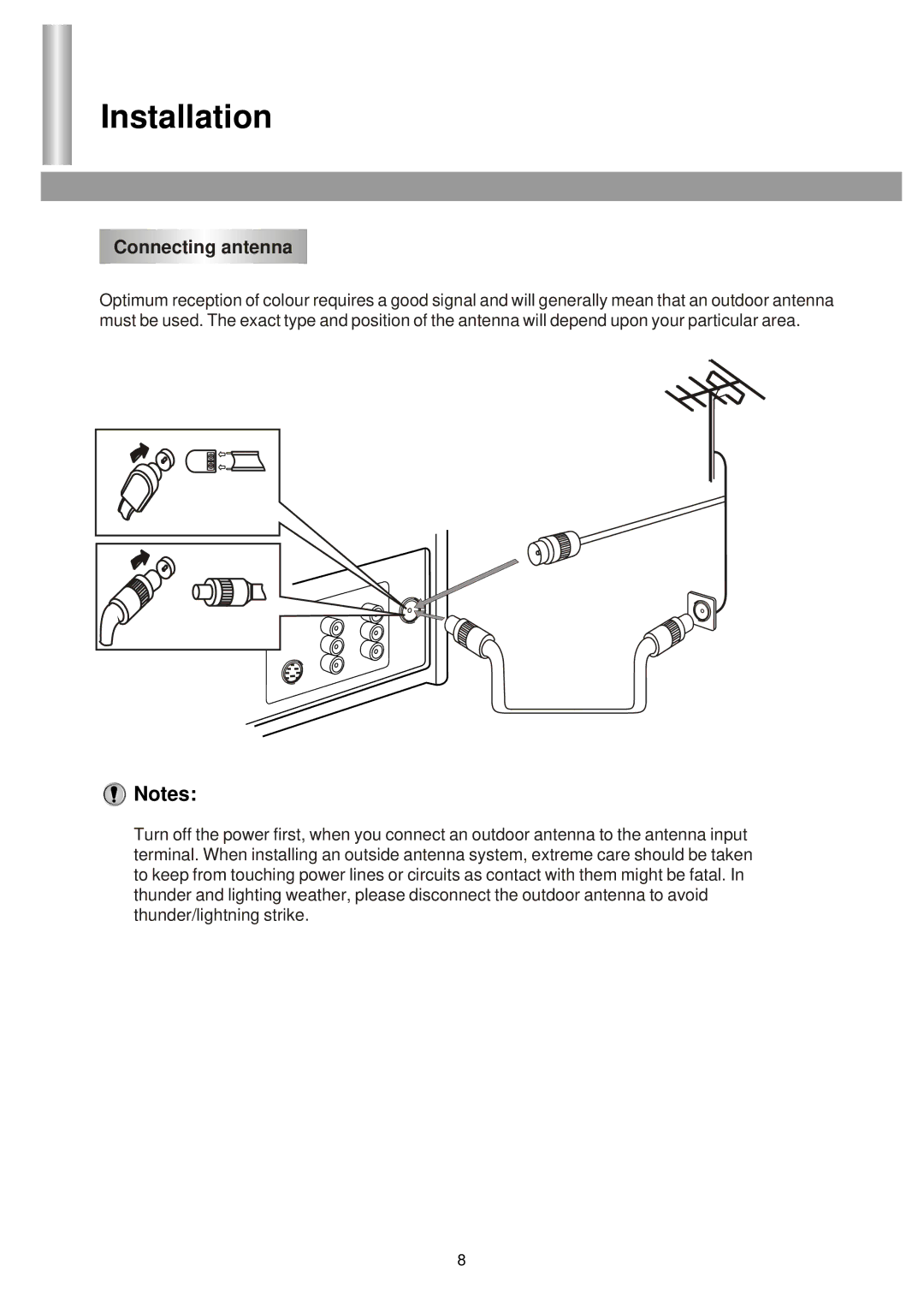 Palsonic 5140TS owner manual Installation, Connecting antenna 