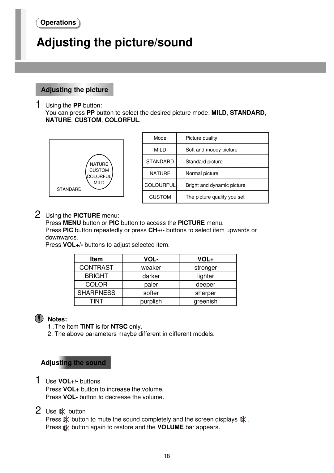 Palsonic 5145PF owner manual Adjusting the picture/sound, Adjusting the sound 