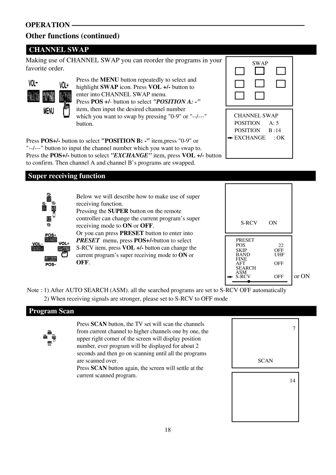 Palsonic 5159G owner manual Super receiving function, Program Scan 