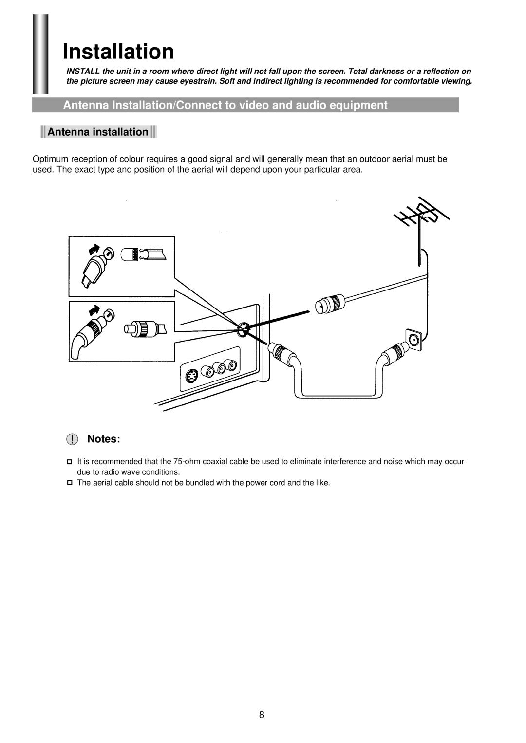 Palsonic 5160G owner manual Antenna Installation/Connect to video and audio equipment, Antenna installation 