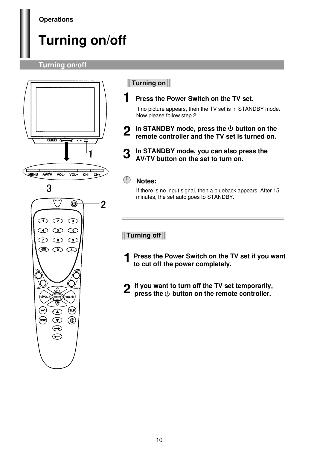 Palsonic 5160G owner manual Turning on/off, Operations 