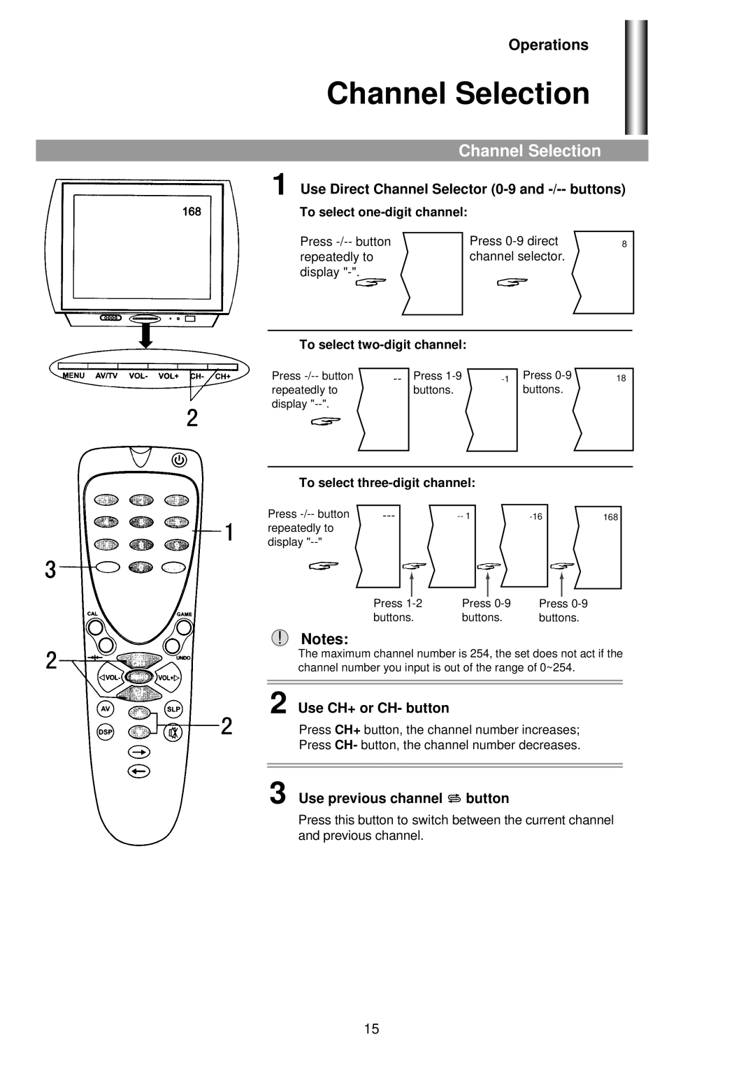 Palsonic 5160G owner manual Channel Selection 