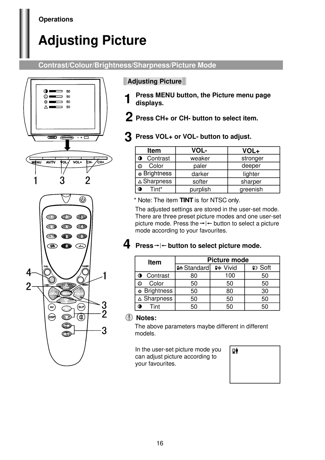 Palsonic 5160G owner manual Adjusting Picture, Contrast/Colour/Brightness/Sharpness/Picture Mode 