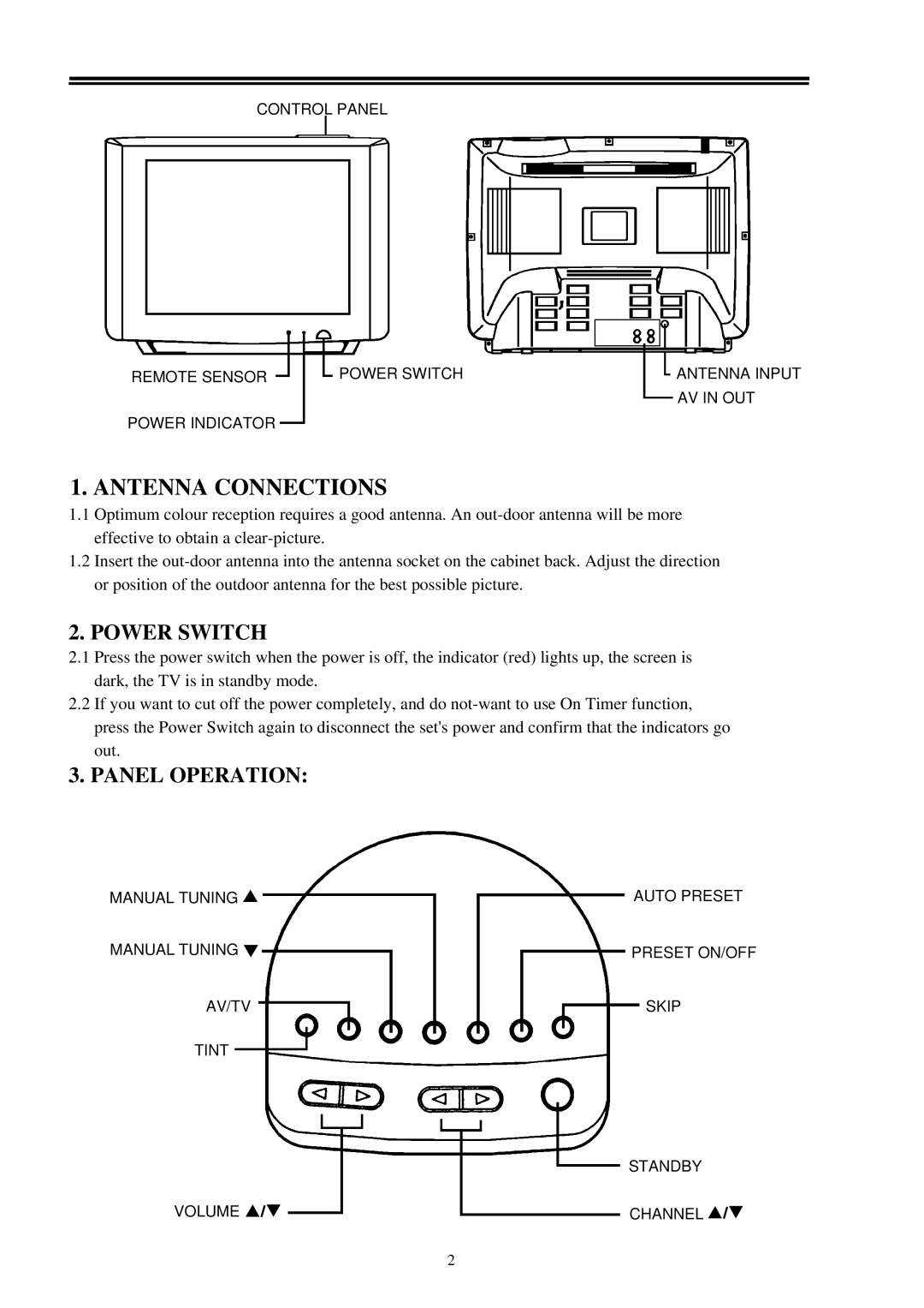 Palsonic 5169 owner manual Power Switch, Panel Operation 