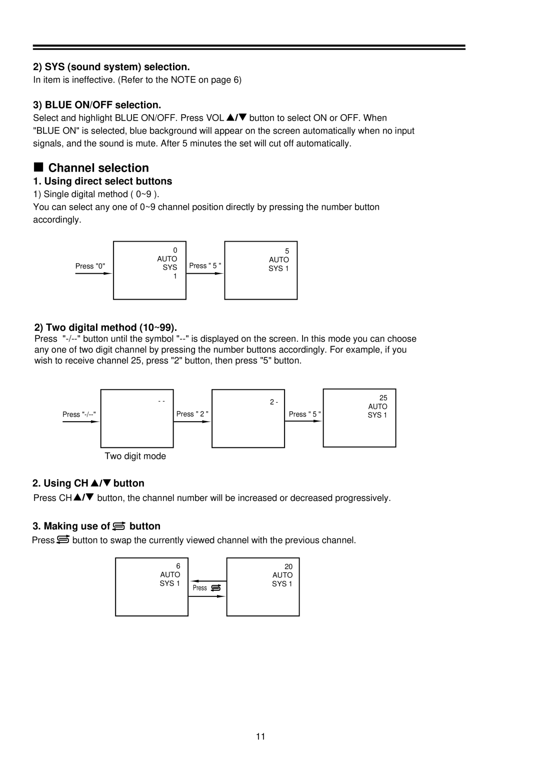 Palsonic 5169M owner manual Channel selection 