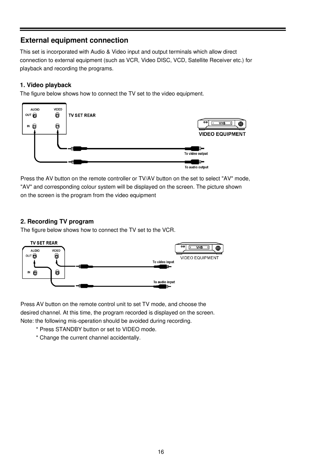 Palsonic 5169M owner manual External equipment connection, Video playback, Recording TV program 