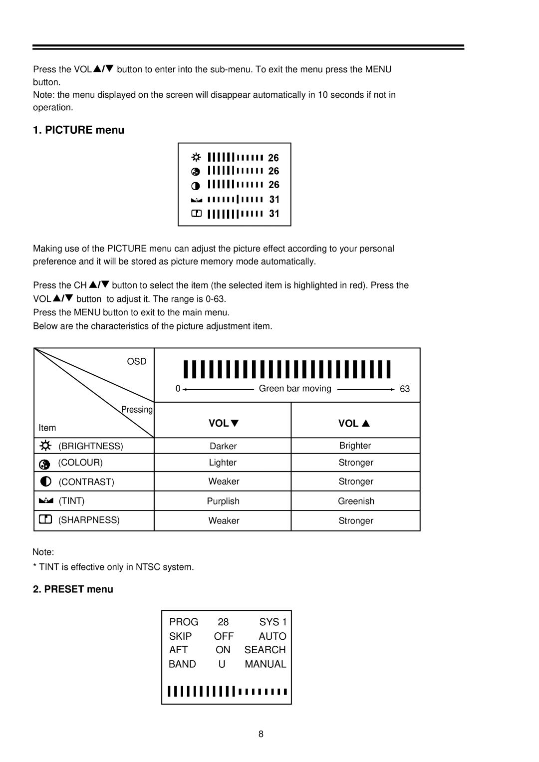 Palsonic 5169M owner manual Vol, Preset menu 