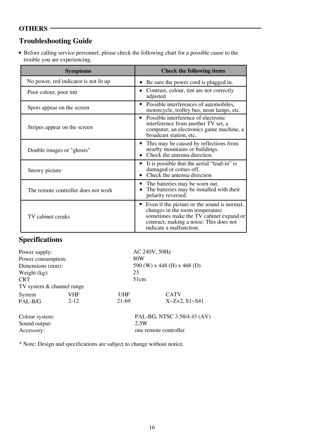 Palsonic 5169P owner manual Troubleshooting Guide, Specifications, Symptoms Check the following items 