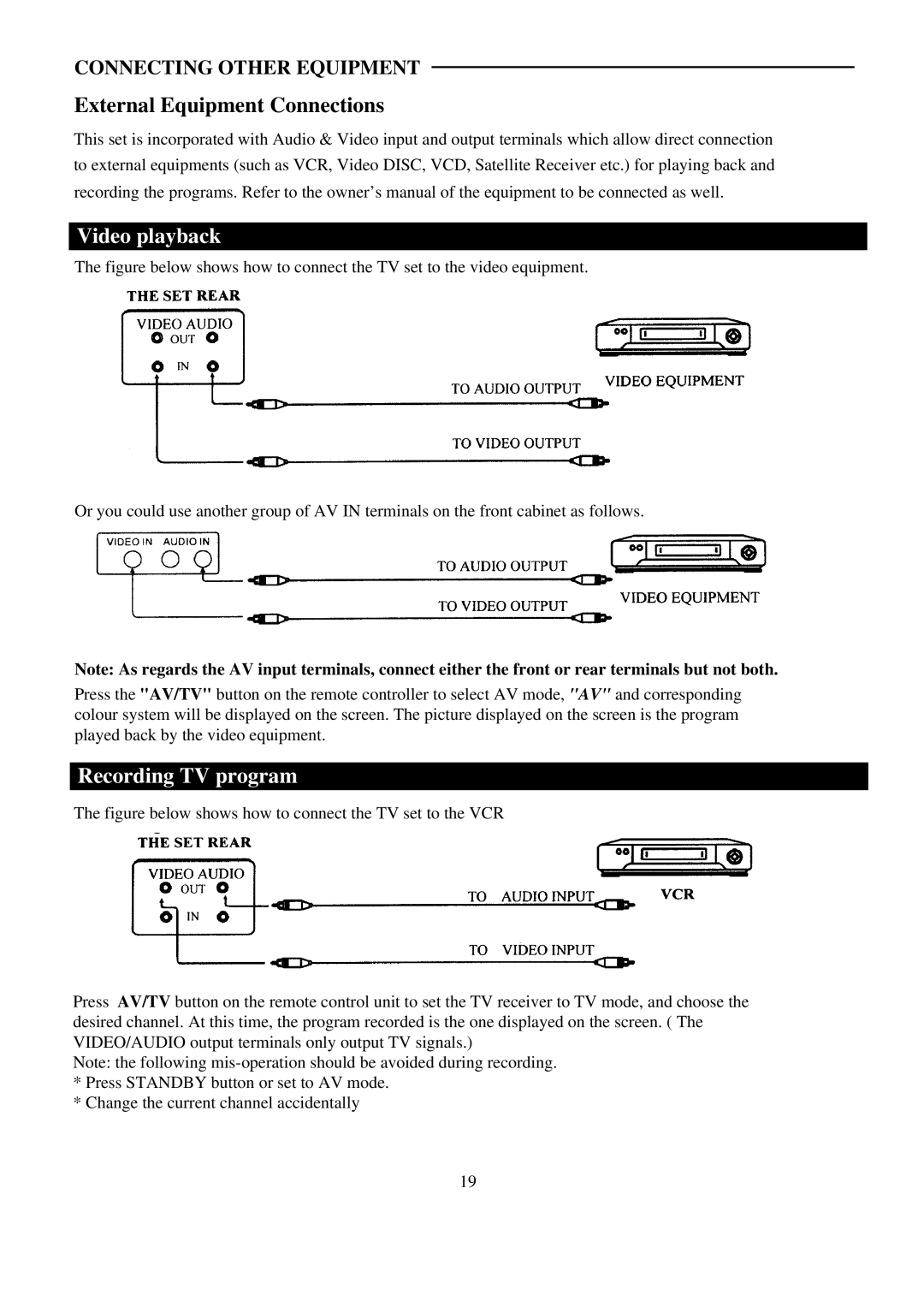 Palsonic 5179G owner manual External Equipment Connections, Video playback 