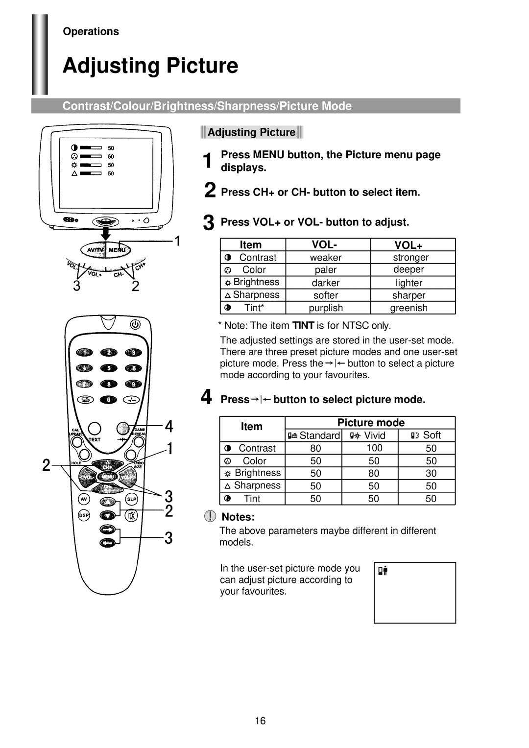 Palsonic 5180G owner manual Adjusting Picture, Contrast/Colour/Brightness/Sharpness/Picture Mode 