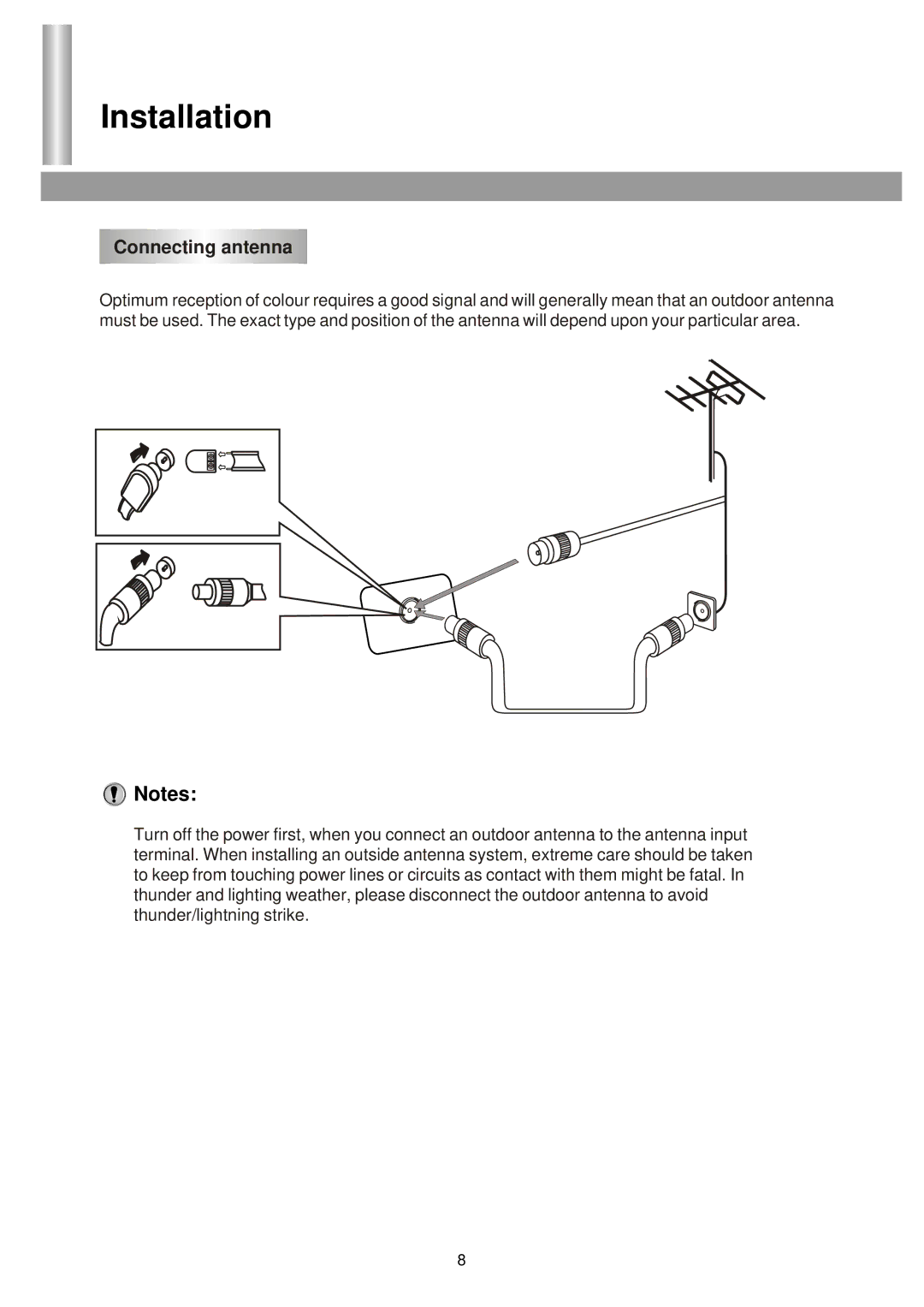 Palsonic 6125TS owner manual Installation, Connecting antenna 