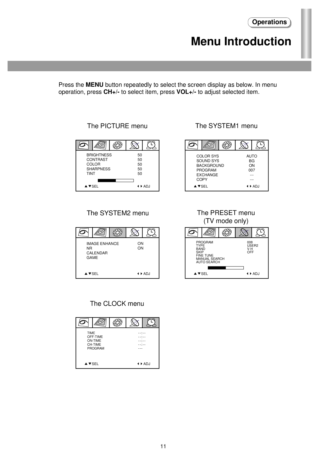 Palsonic 6125TS owner manual Menu Introduction, Operations 