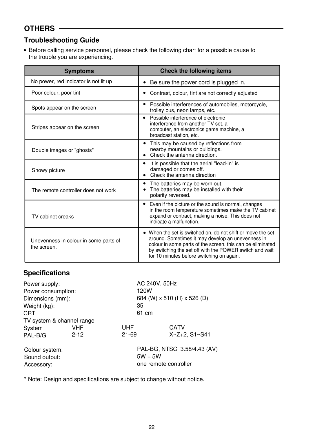 Palsonic 6140G owner manual Troubleshooting Guide, Specifications, Symptoms Check the following items 