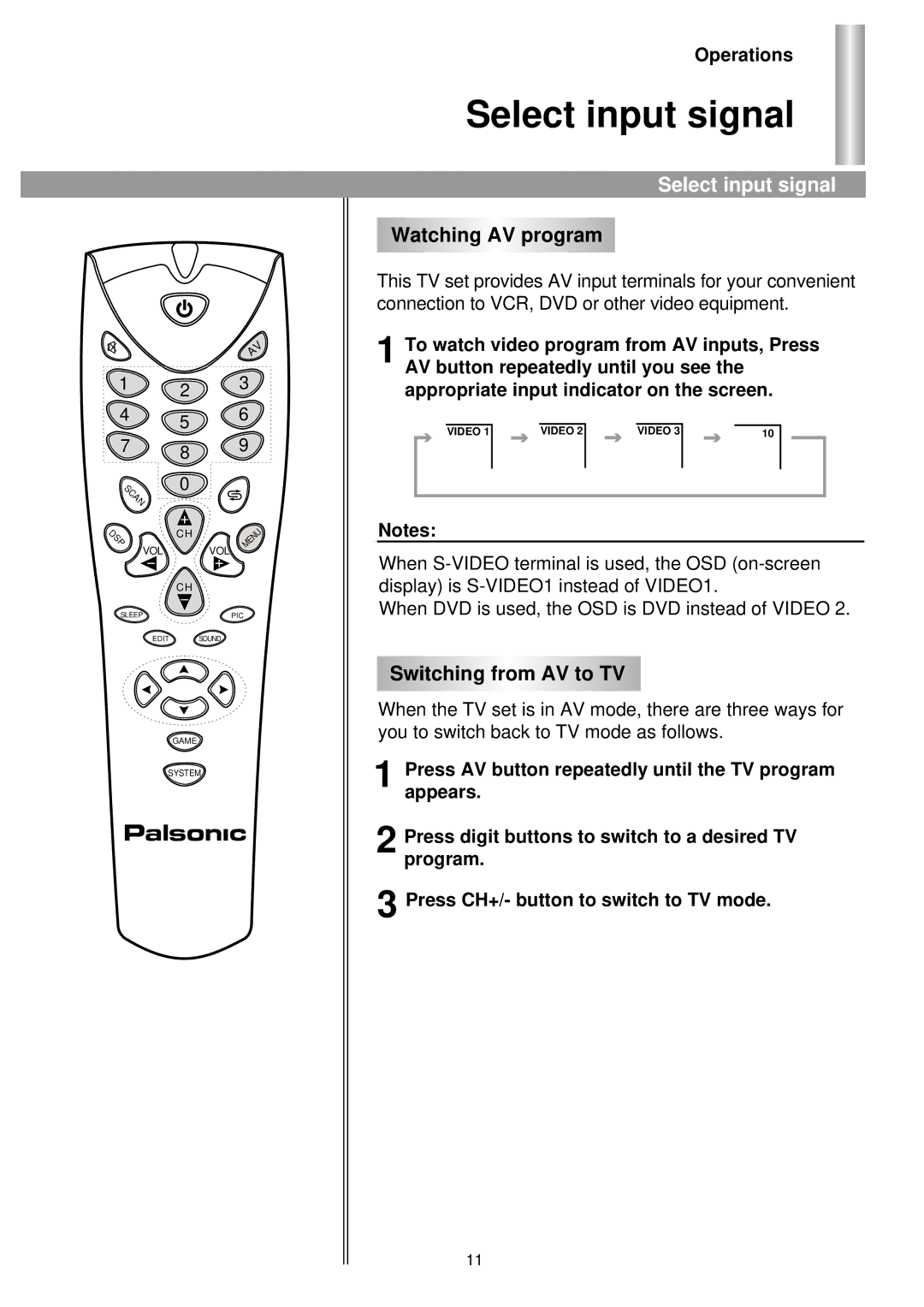 Palsonic 6140GY owner manual Select input signal, Watching AV program, Switching from AV to TV 