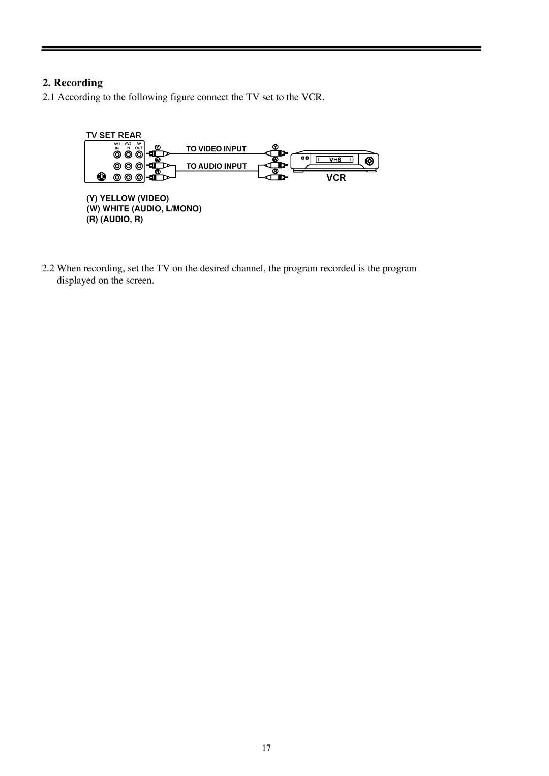 Palsonic 6158 owner manual Recording 