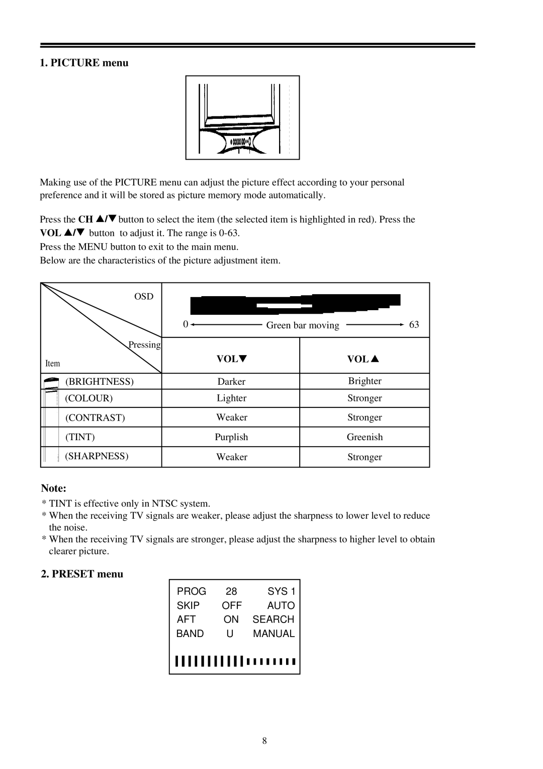 Palsonic 6159 owner manual Picture menu, Preset menu 