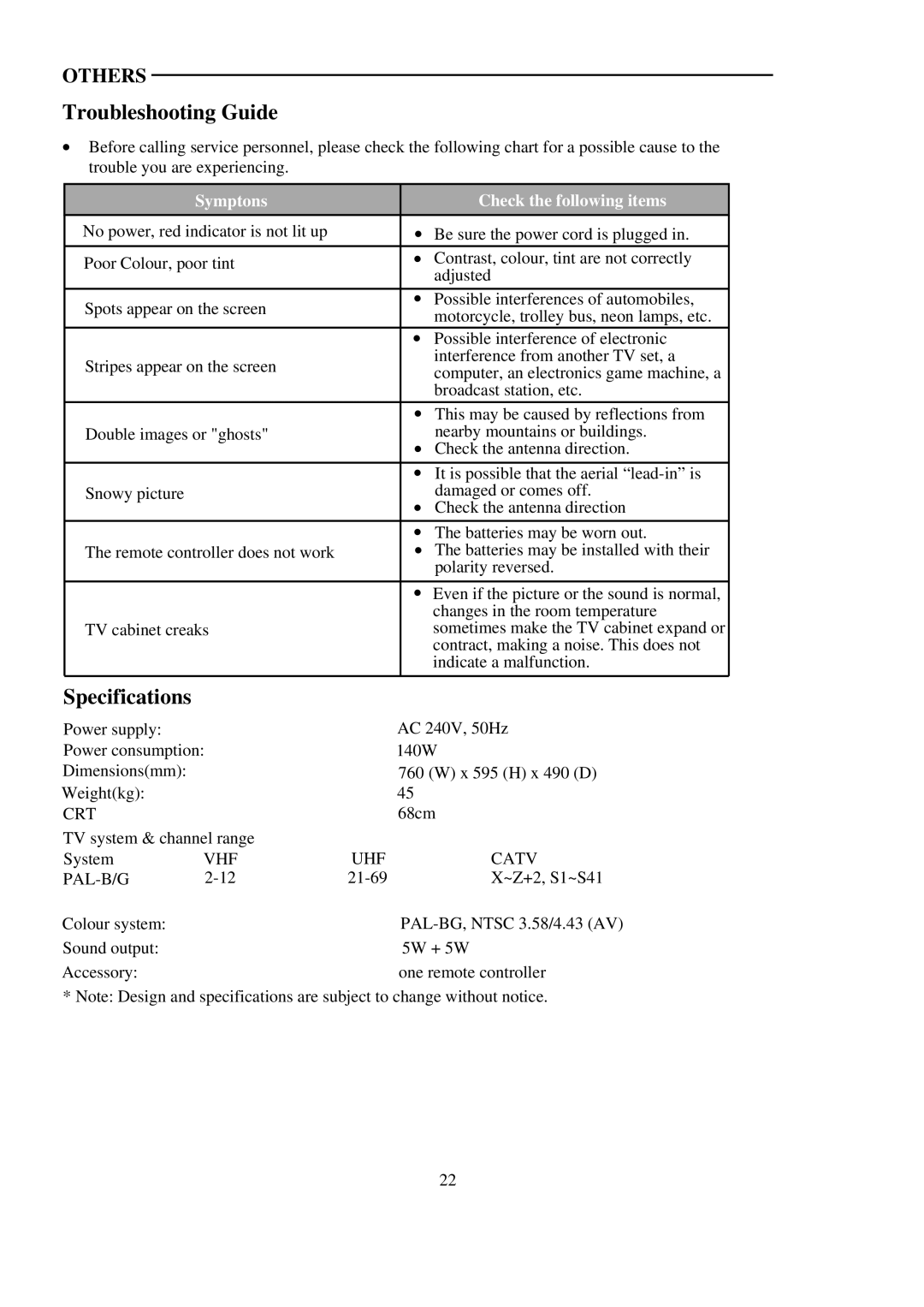 Palsonic 6823G owner manual Troubleshooting Guide, Specifications 